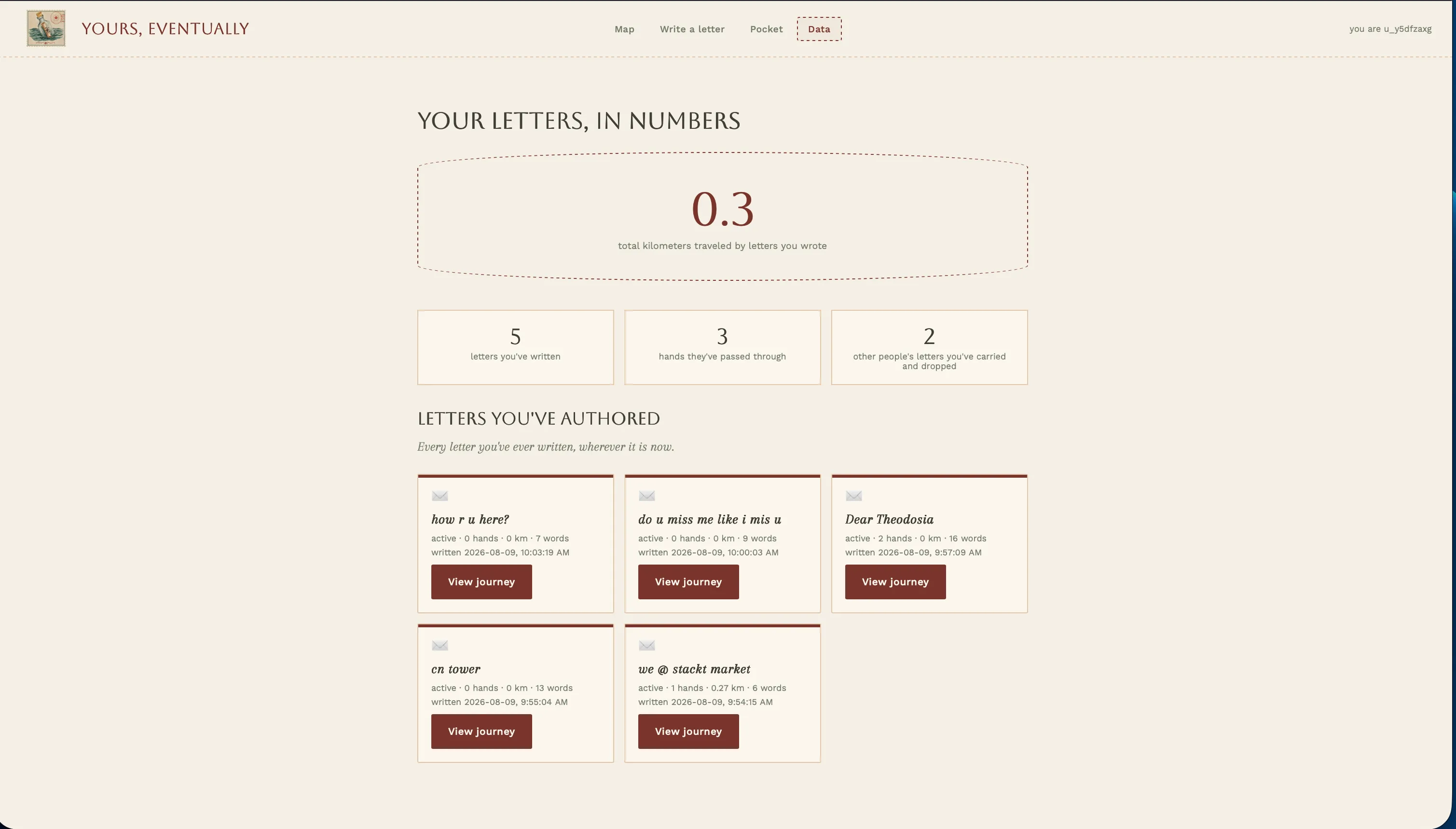 Dashboard page. For each anonymous user, they can see the letters they have written, view their stats, and see the journeys of the letters they have written (see next).